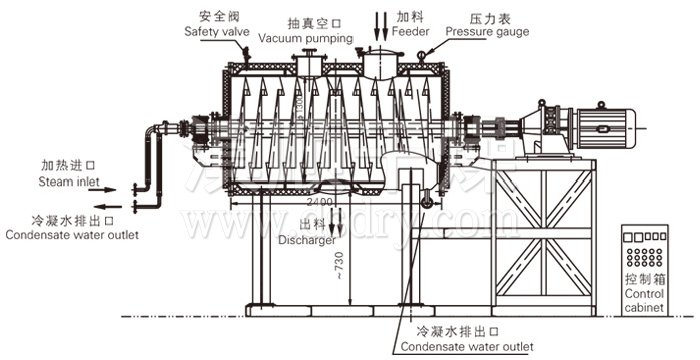 真空耙式幹燥機結構示意圖