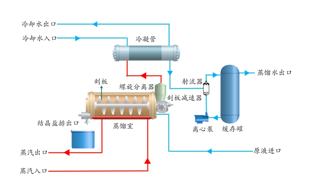 微信（xìn）圖片_20231223150325.png